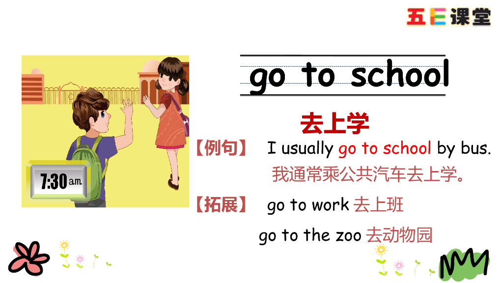 四年级下册Unit 2 Part B 第一课时_第7页