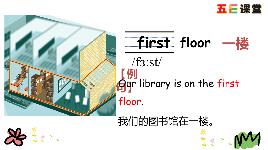四年级下册Unit 1 Part A 第二课时_第8页