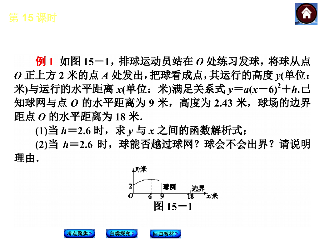 人教版中考数学总复习课件（含中考）：第15课时二次函数的应用ppt课件_第7页