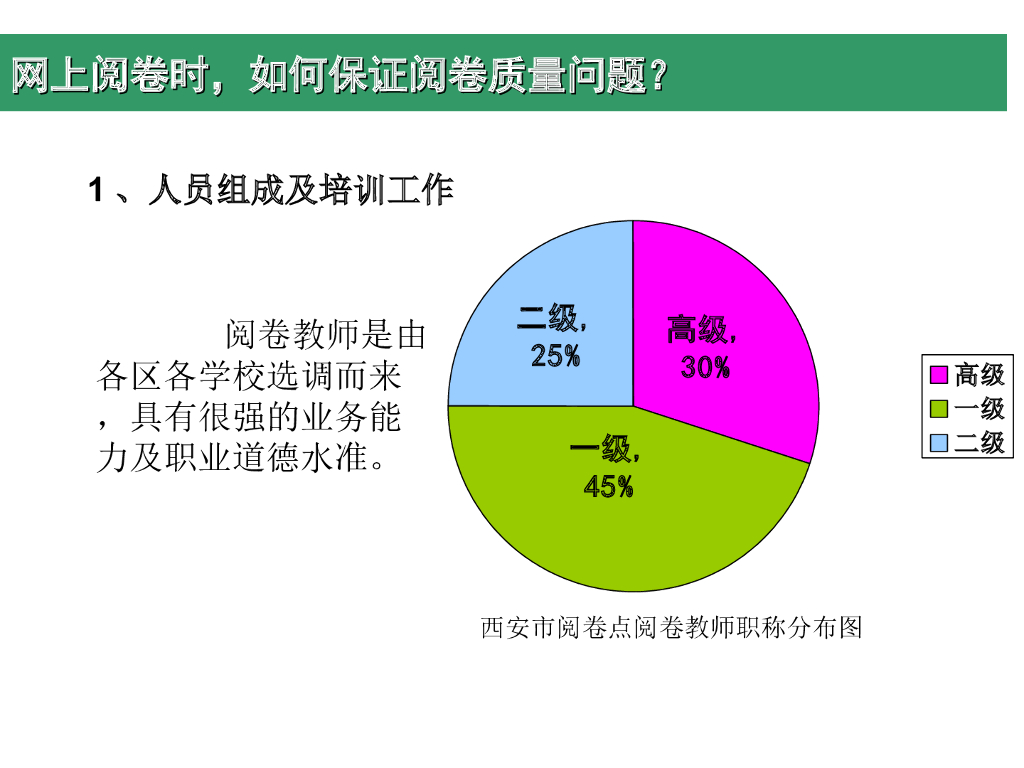 近年来中考数学试题解答易错点ppt课件_第8页