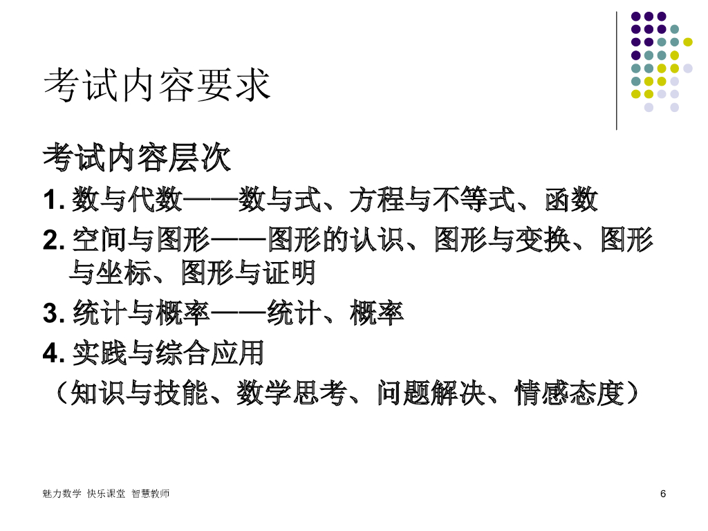 从中考命题导向谈中考数学复习策略ppt课件_第6页