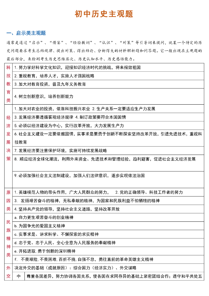 初中历史题型主观题归纳