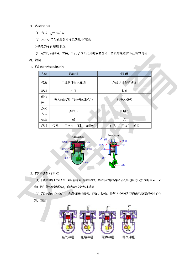 初三期末高频考点集锦 ---  _第6页