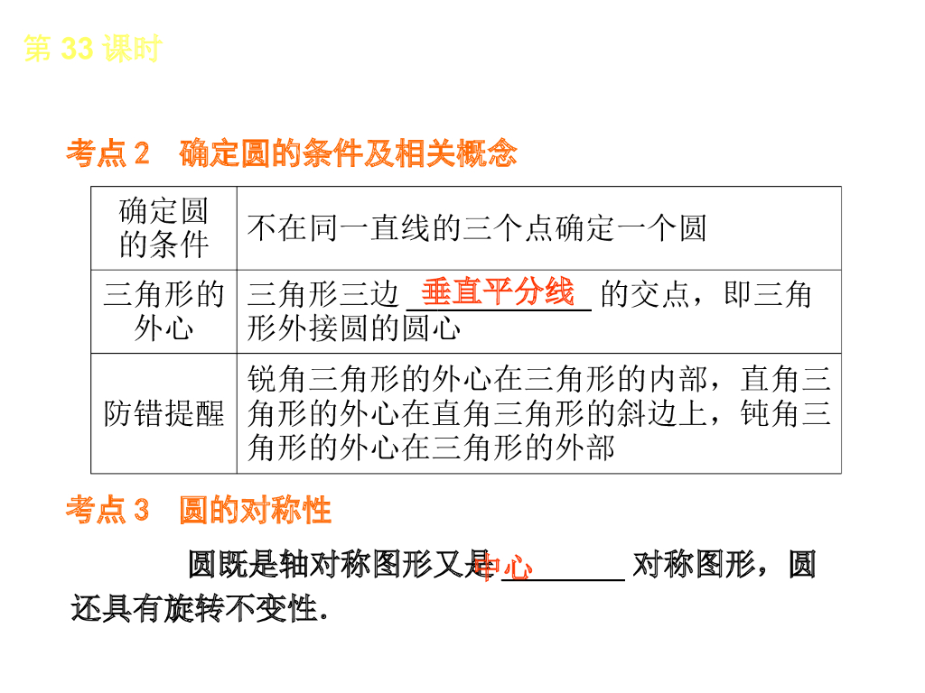 北京中考数学复习7：圆ppt课件_第6页