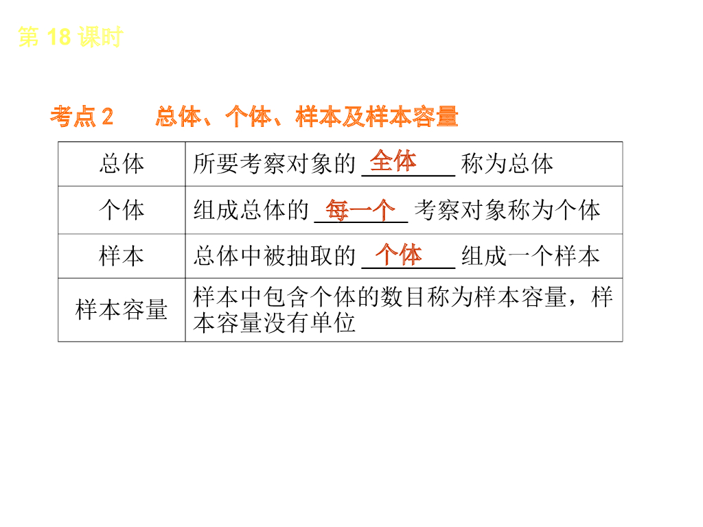 北京中考数学复习4：统计与概率 （1）ppt课件_第6页
