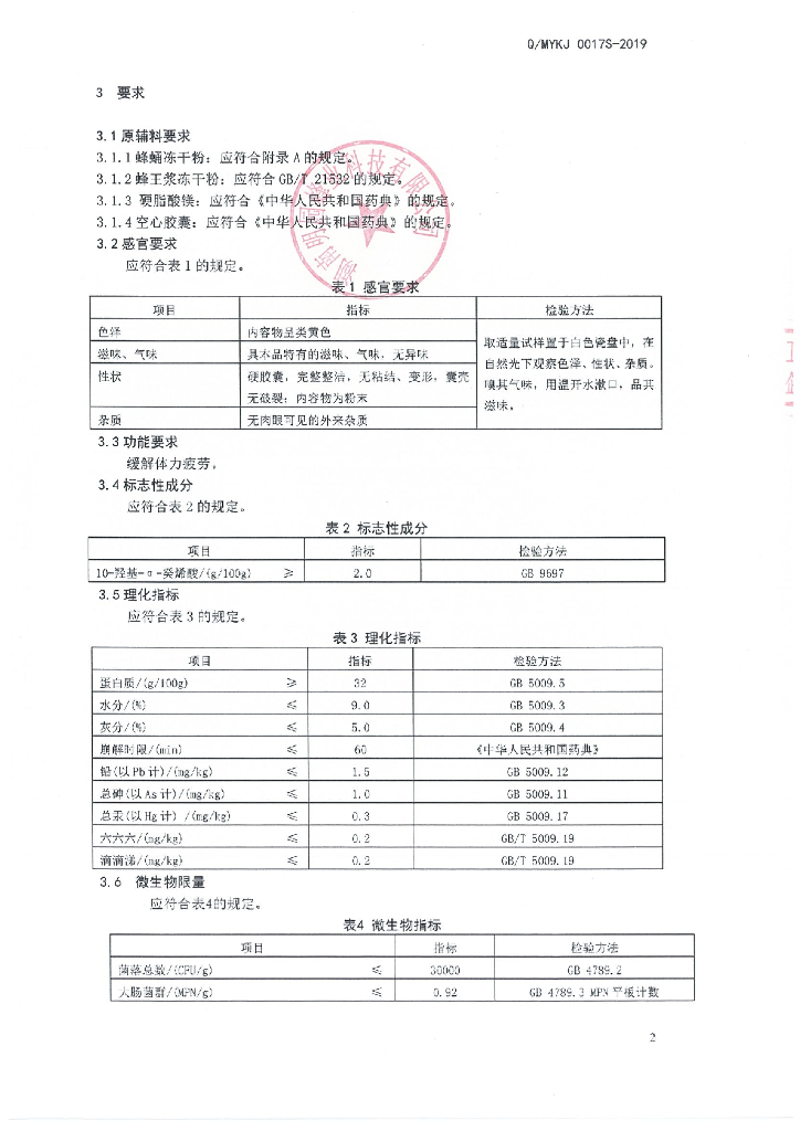 Q/MYKJ 0017S-2019 标准预览