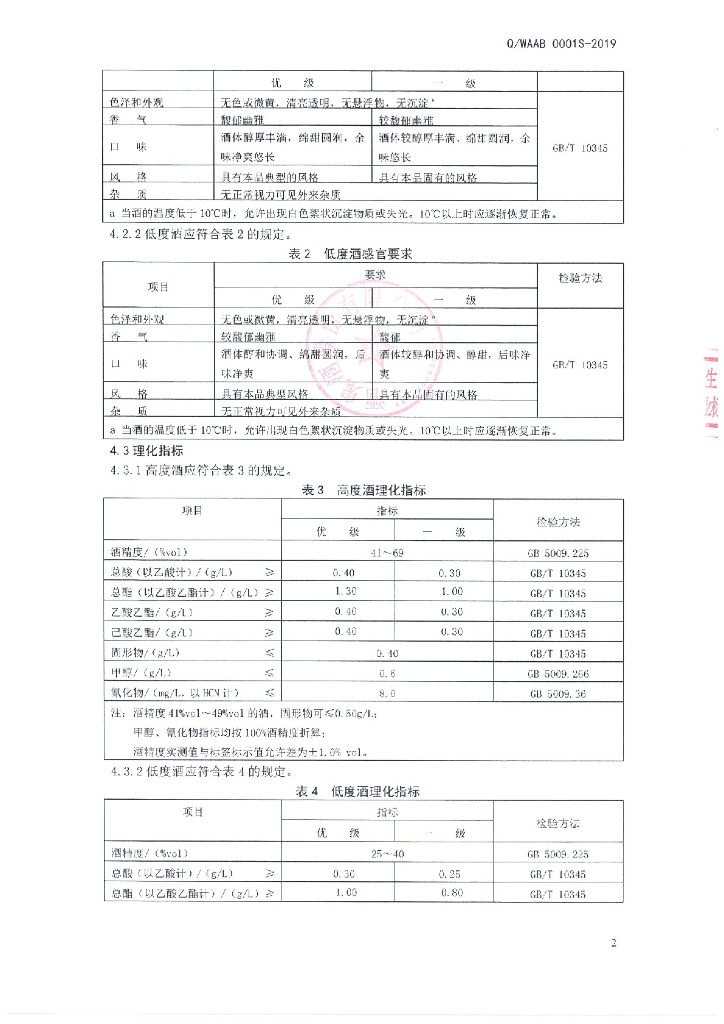 Q/WAAB 0001S-2019 标准预览