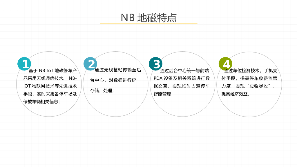 NB物联网智慧停车解决方案_第10页