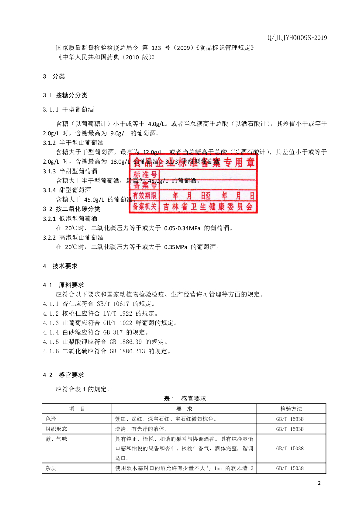 Q/JLJYH 0009S-2019 标准预览