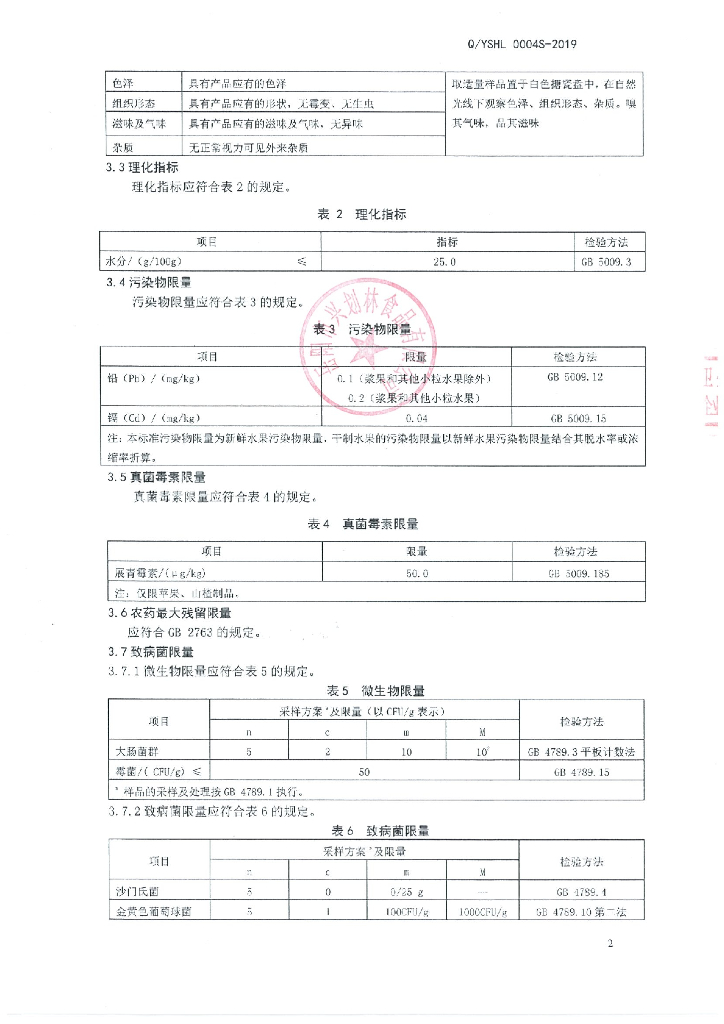Q/YSHL 0004S-2019 标准预览