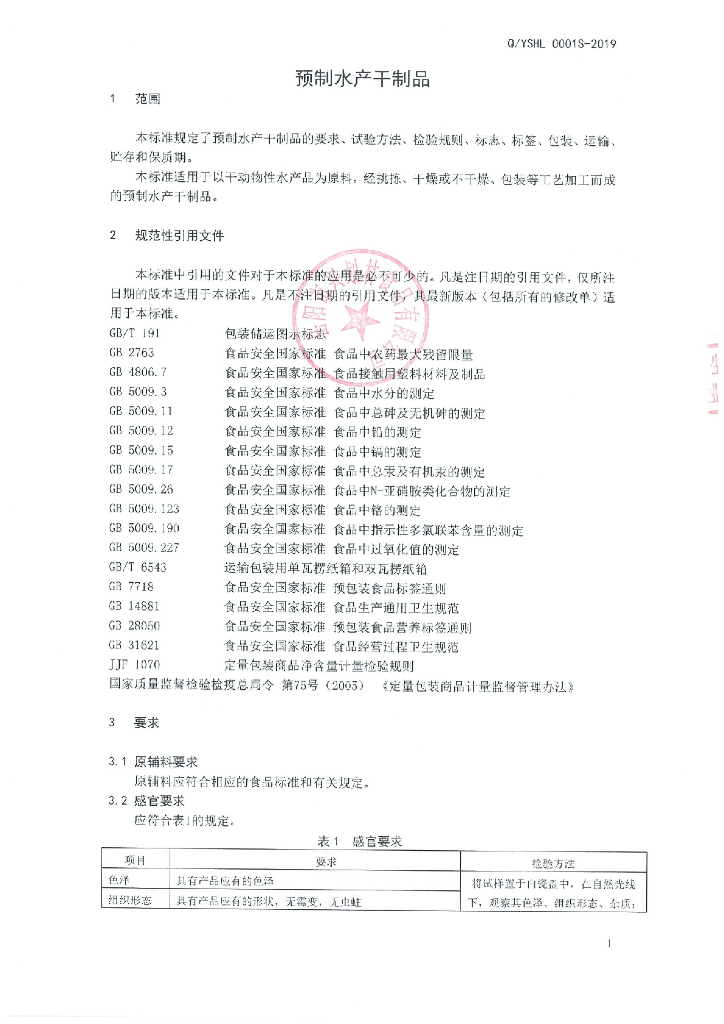 Q/YSHL 0001S-2019 标准预览
