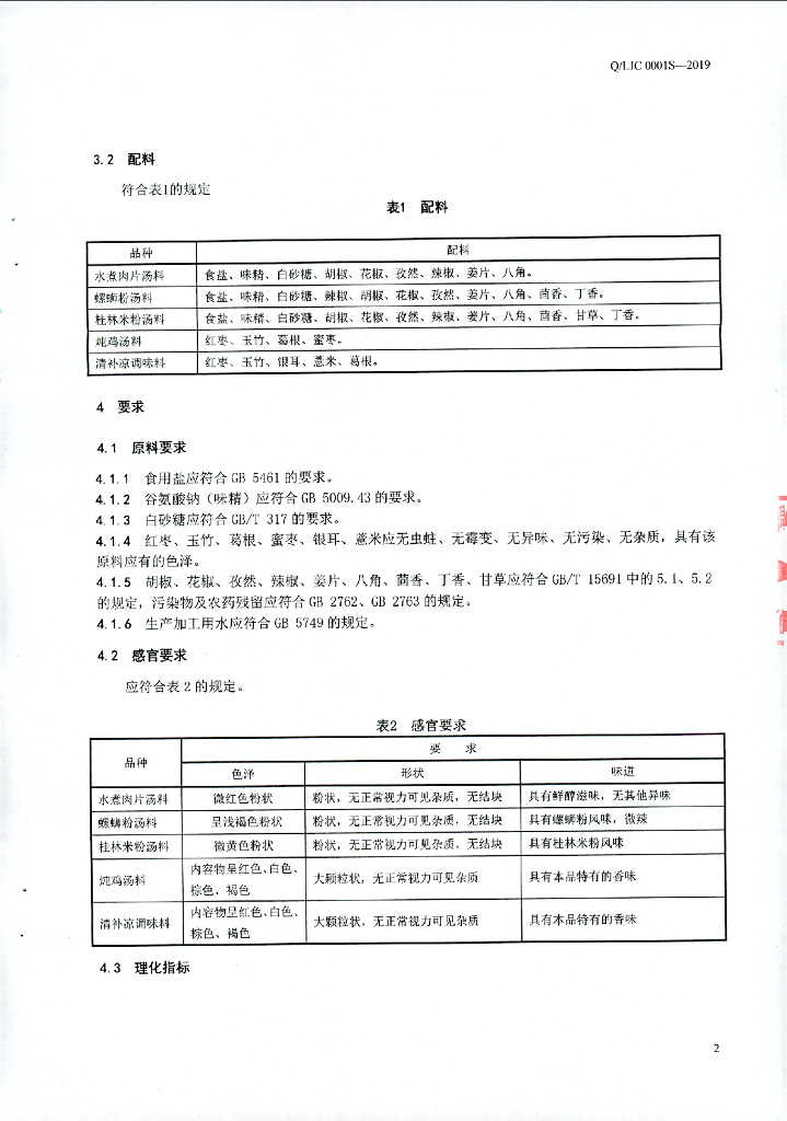 Q/LJC 0001S-2019 标准预览