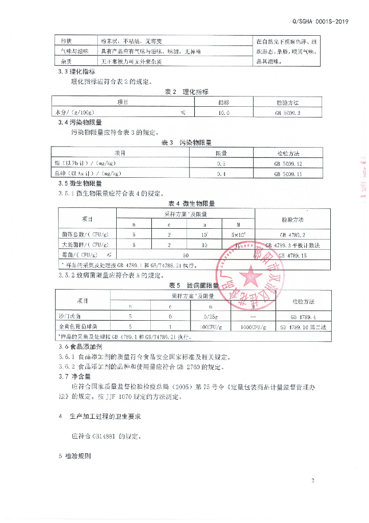 Q/SGHA 0001S-2019 标准预览