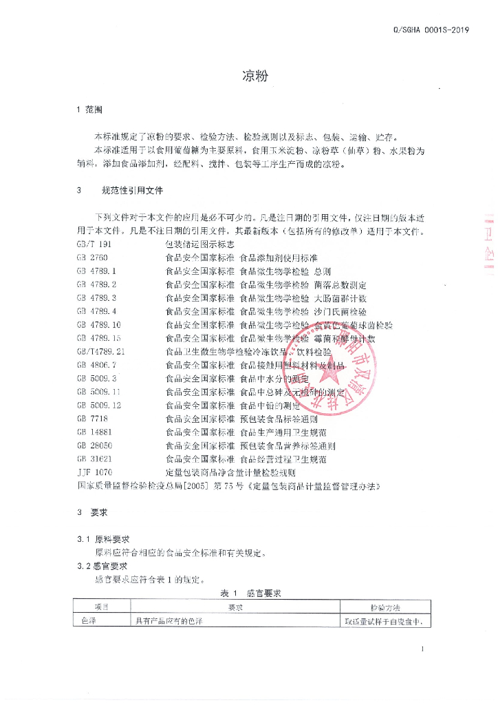 Q/SGHA 0001S-2019 标准预览