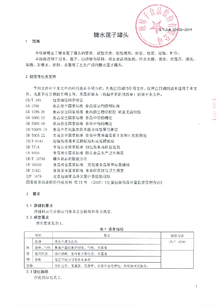 Q/YJLM 0012S-2019 标准预览