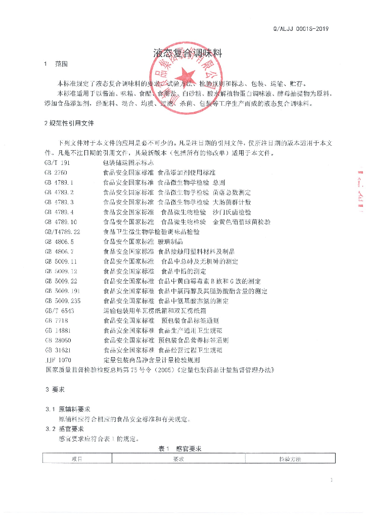 Q/ALJJ 0001S-2019 标准预览