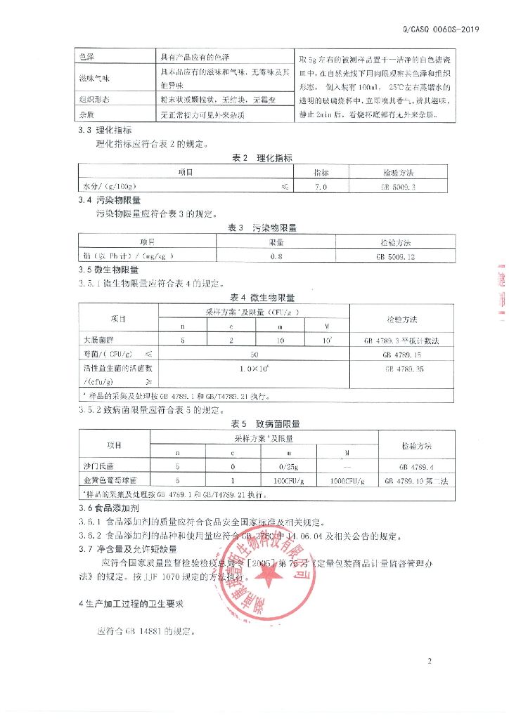 Q/CASQ 0060S-2019 标准预览