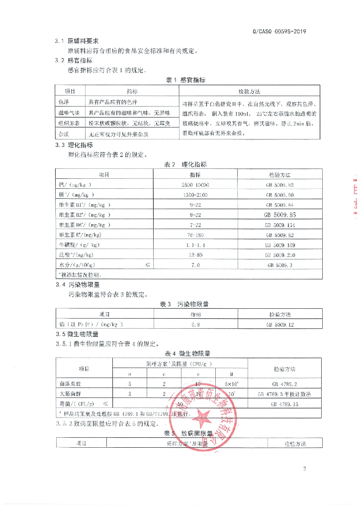 Q/CASQ 0059S-2019 标准预览