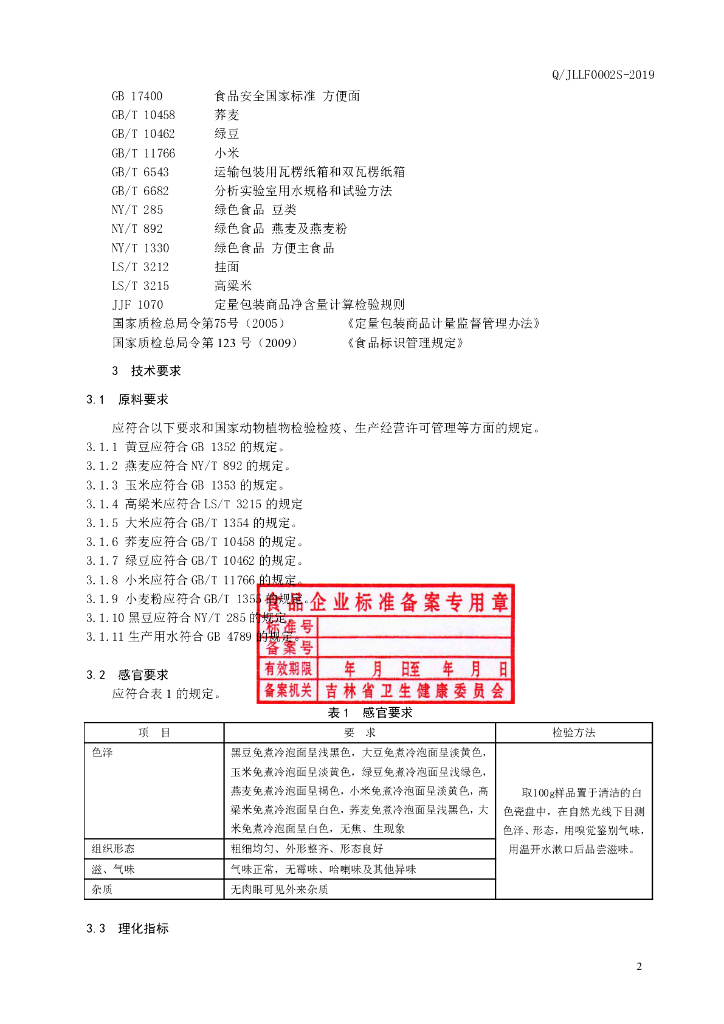 Q/JLLF 0002S-2019 标准预览