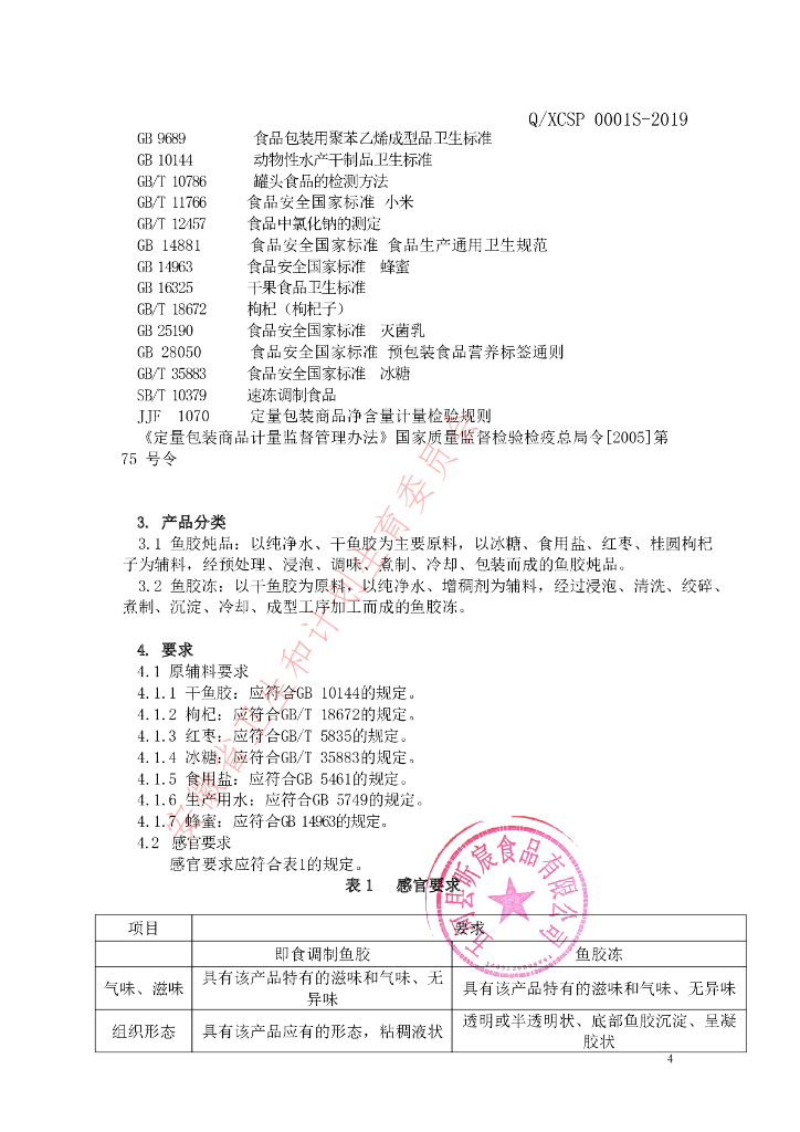 Q/XCSP 0001S-2019 标准预览