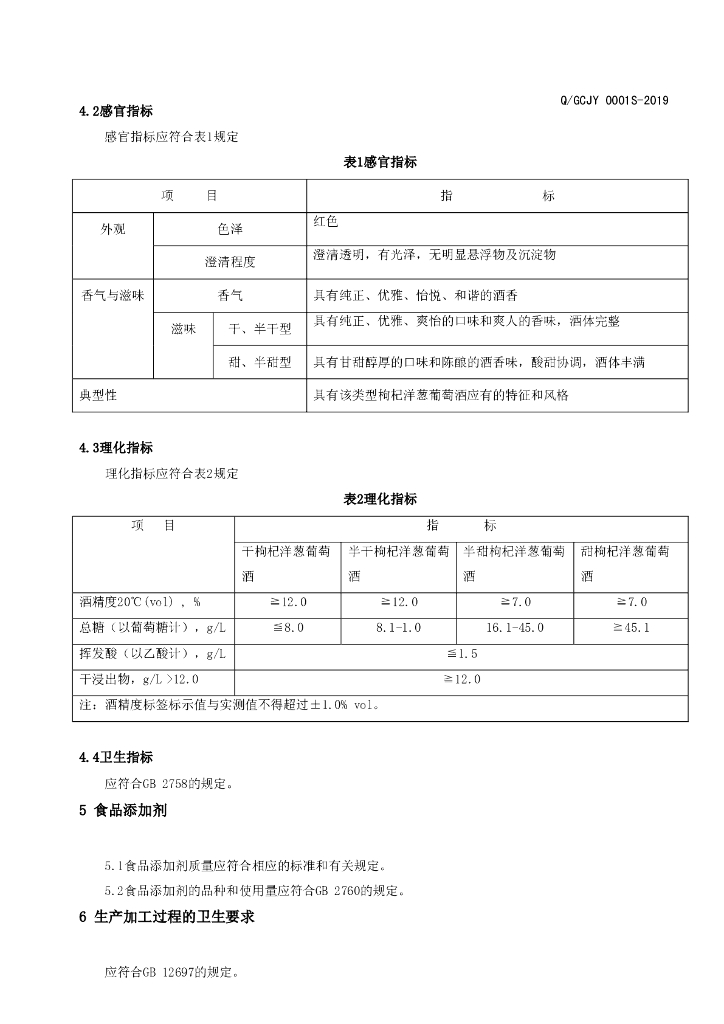 Q/GCJY 0001S-2019 标准预览