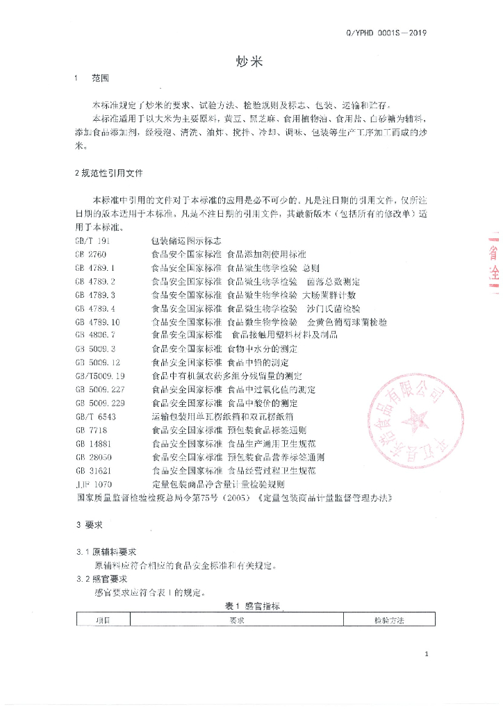Q/YPHD 0001S-2019 标准预览