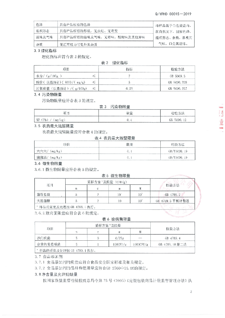 Q/YPHD 0001S-2019 标准预览