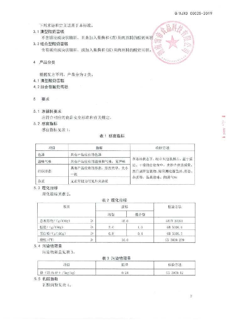Q/XJXD 0002S-2019 标准预览