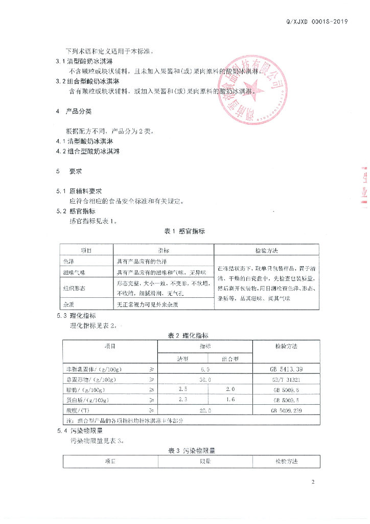 Q/XJXD 0001S-2019 标准预览