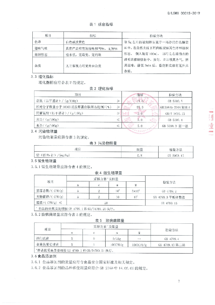 Q/LSWX 0001S-2019 标准预览