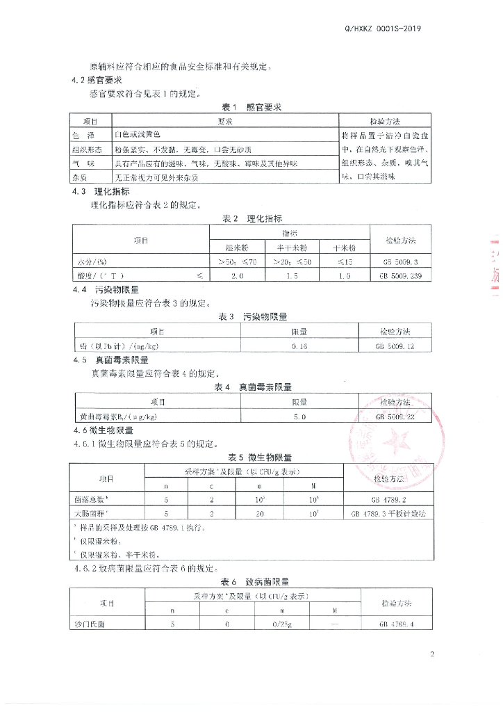 Q/HXKZ 0001S-2019 标准预览