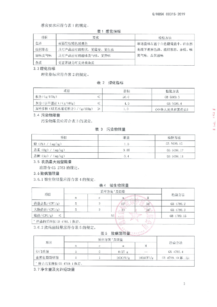 Q/HBSK 0031S-2019 标准预览