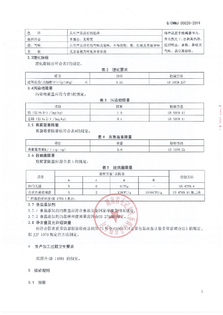Q/CWMJ 0002S-2019 标准预览