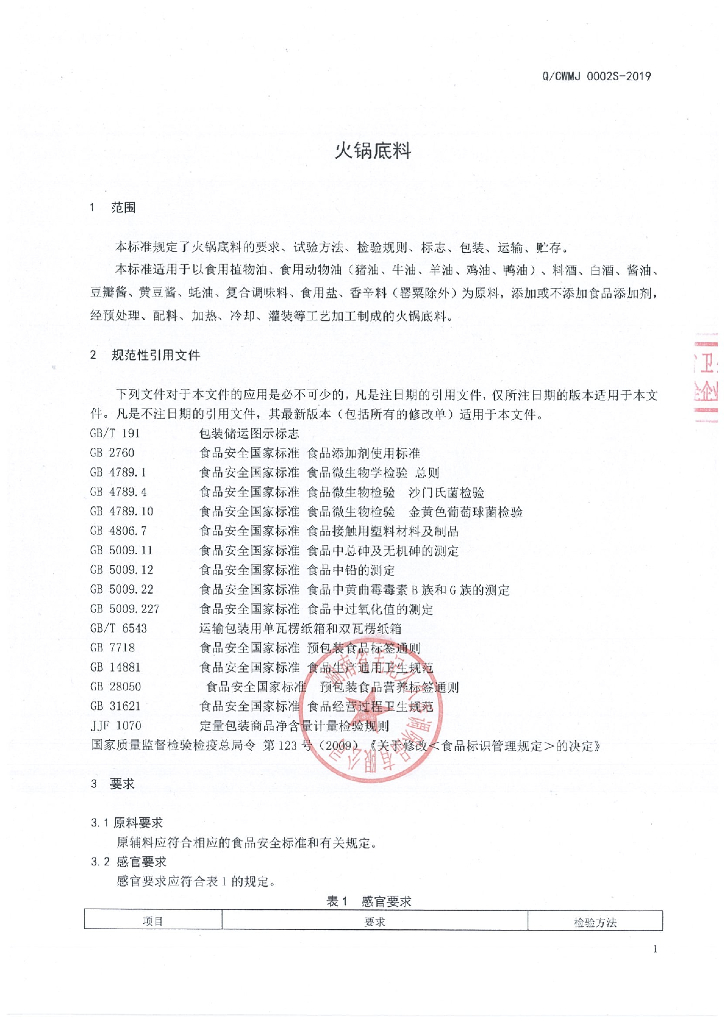 Q/CWMJ 0002S-2019 标准预览