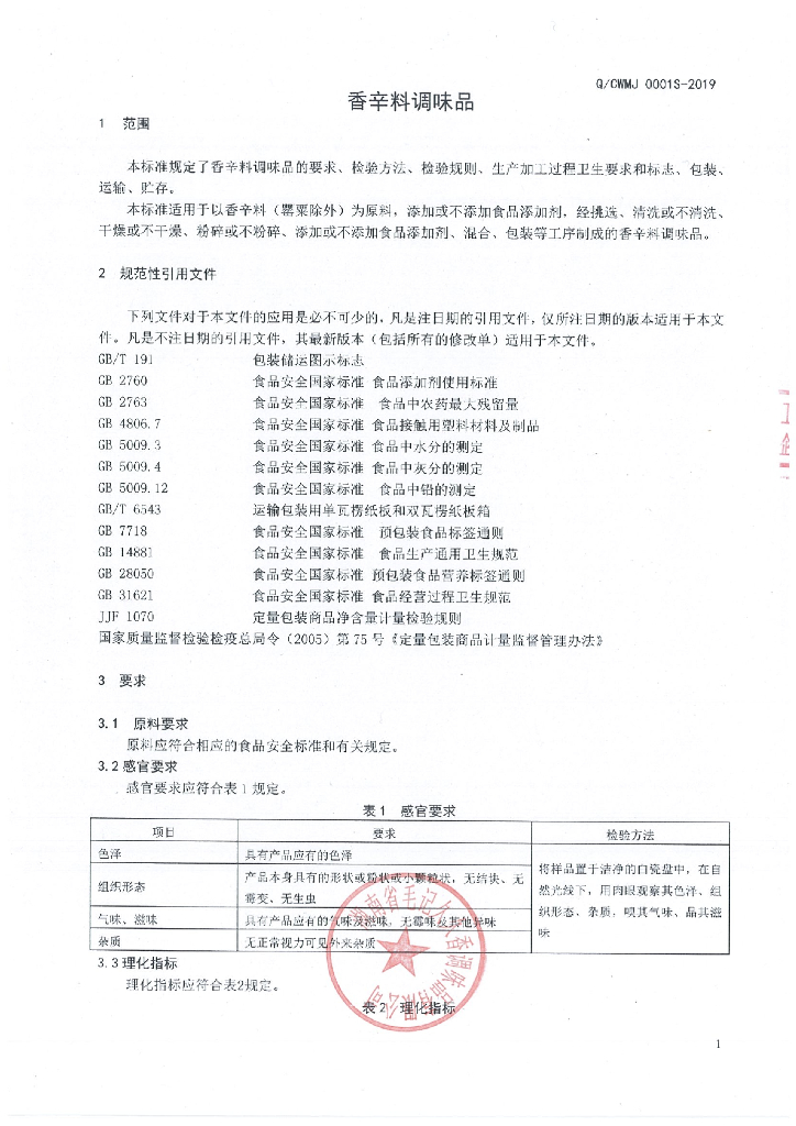 Q/CWMJ 0001S-2019 标准预览