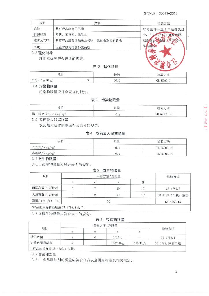 Q/CHJN 0001S-2019 标准预览
