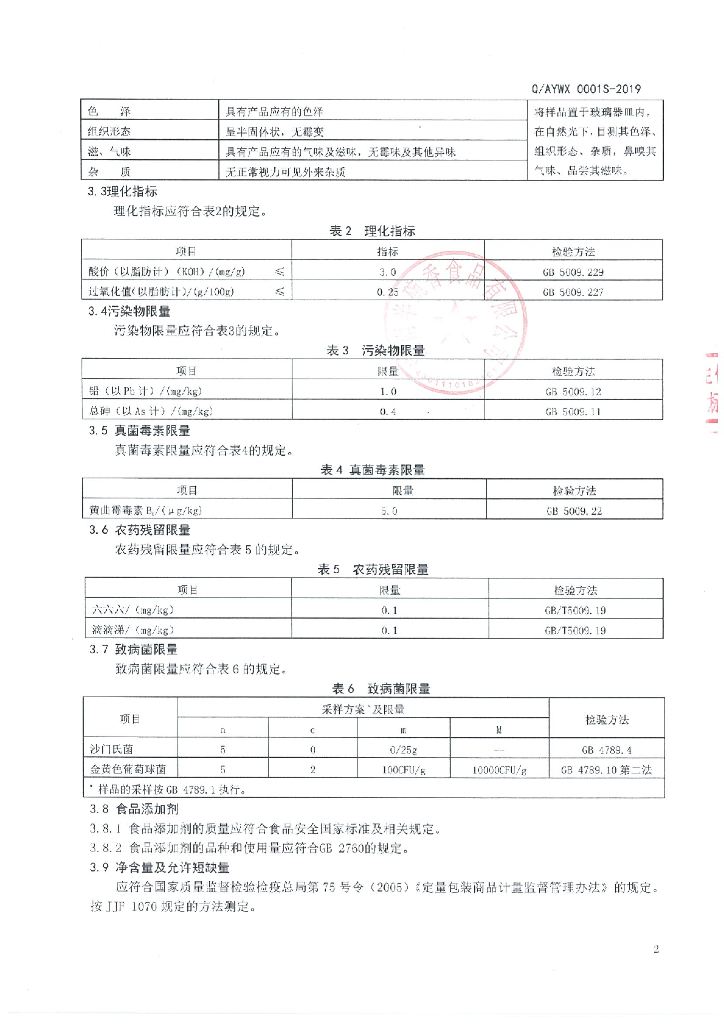 Q/AYWX 0001S-2019 标准预览