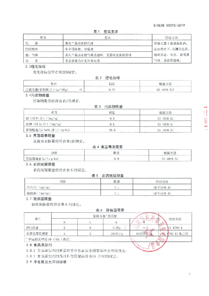 Q/ALHB 0001S-2019 标准预览