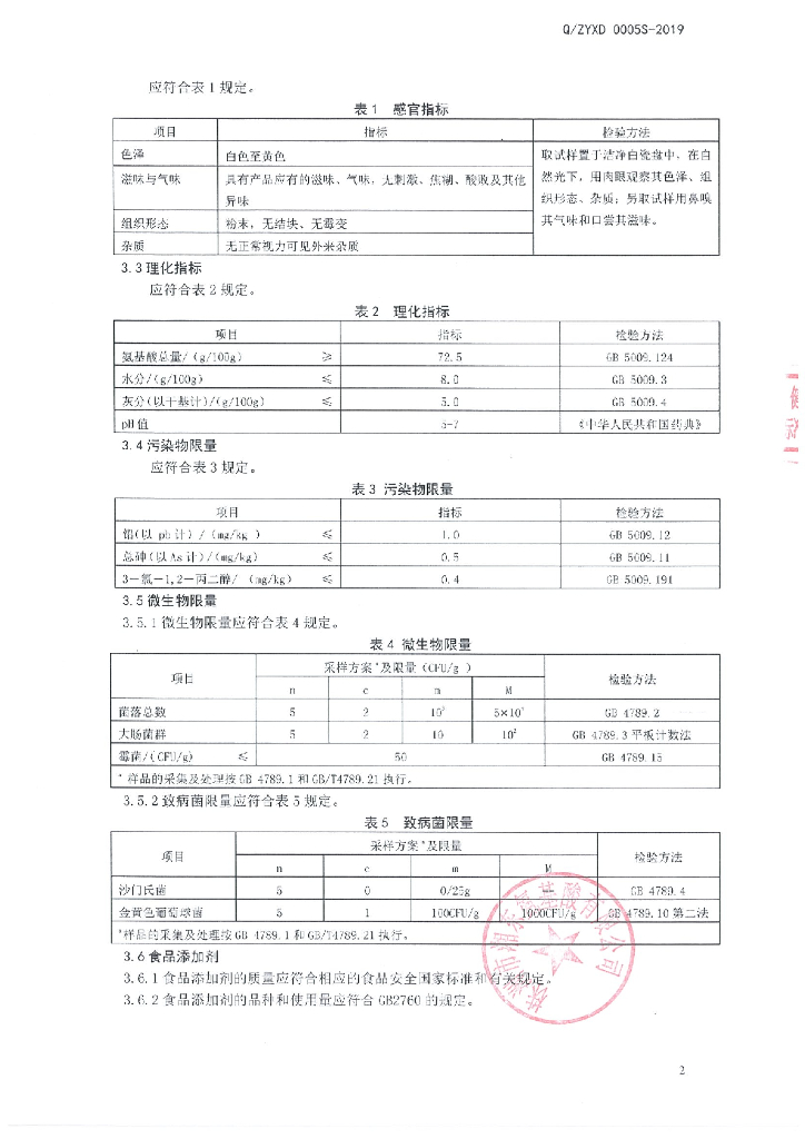 Q/ZYXD 0005S-2019 标准预览