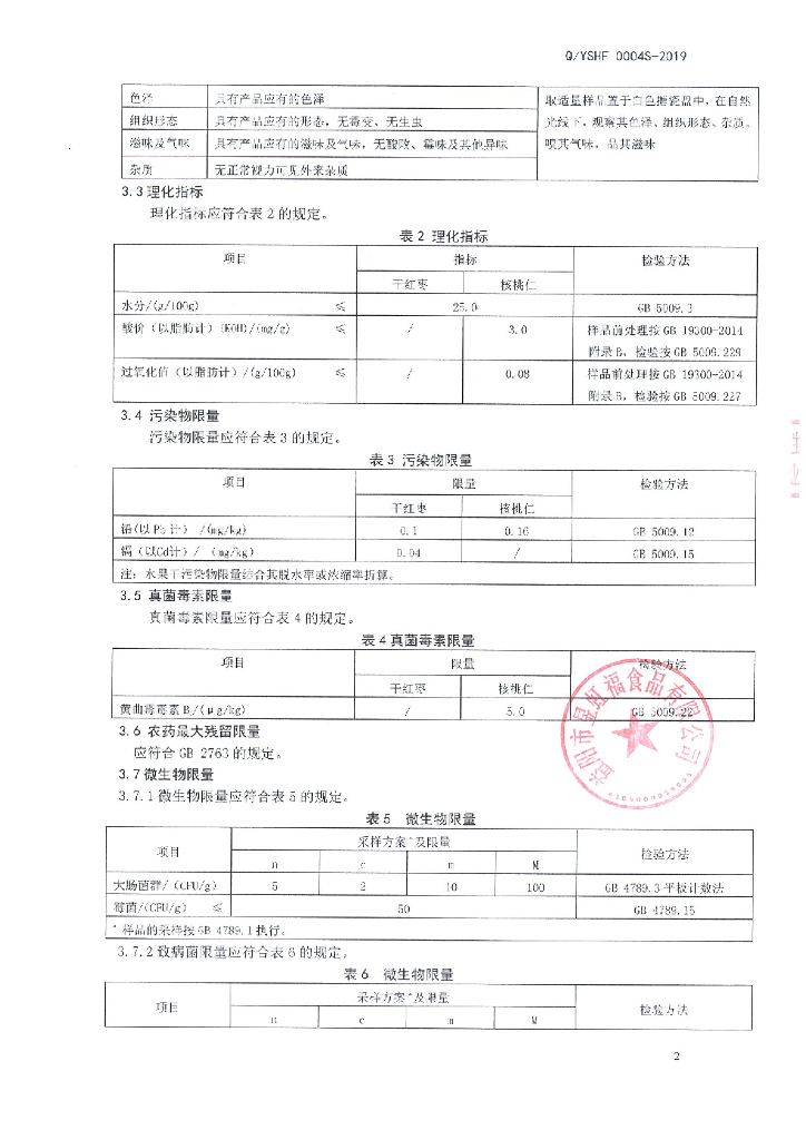 Q/YSHF 0004S-2019 标准预览