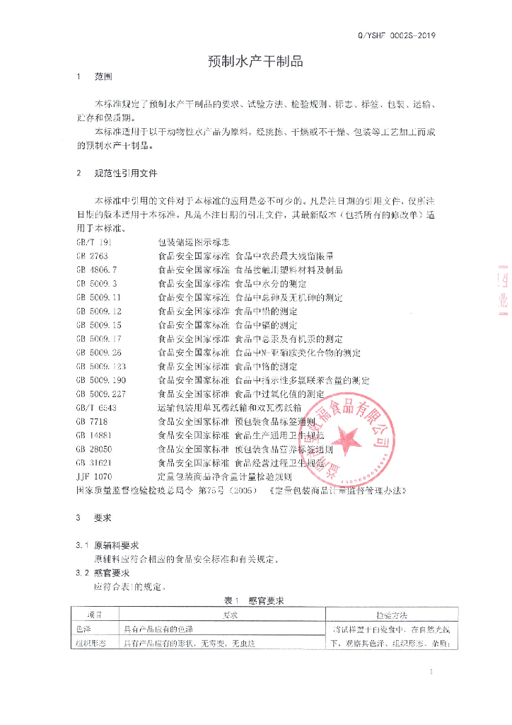 Q/YSHF 0002S-2019 标准预览
