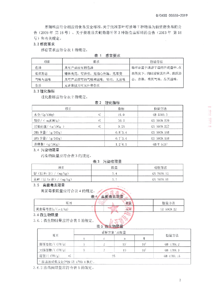 Q/CASQ 0055S-2019 标准预览