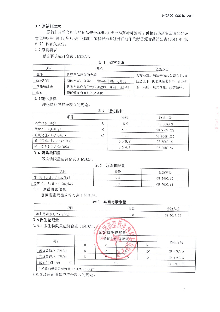 Q/CASQ 0054S-2019 标准预览