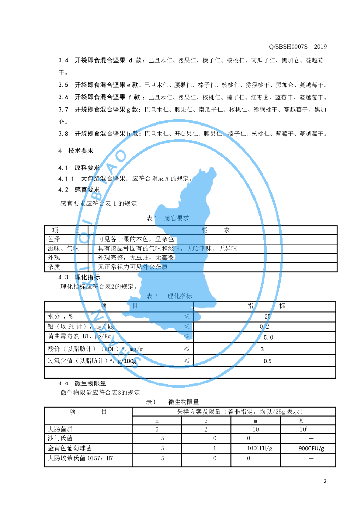 Q/SBSH 0007S-2019 标准预览