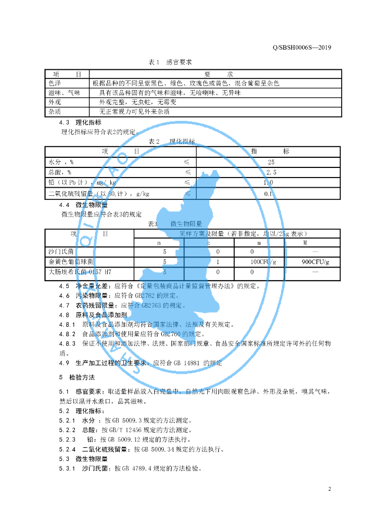 Q/SBSH 0006S-2019 标准预览