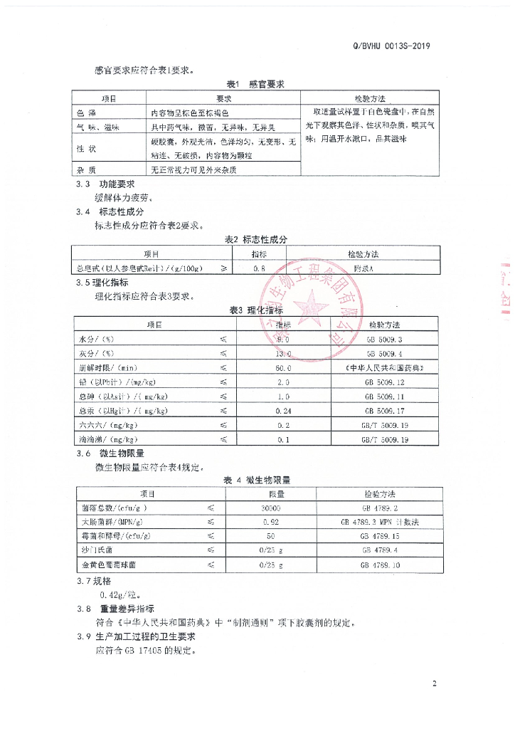 Q/BVHU 0013S-2019 标准预览