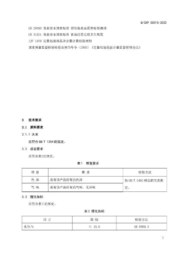 Q/CXP 0001S-2022 标准预览
