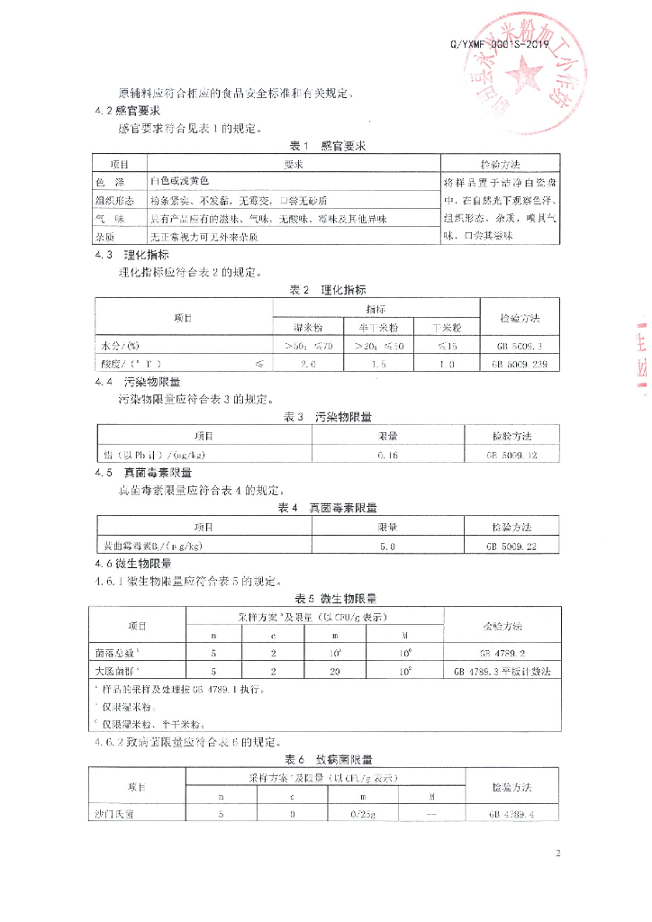 Q/YXMF 0001S-2019 标准预览