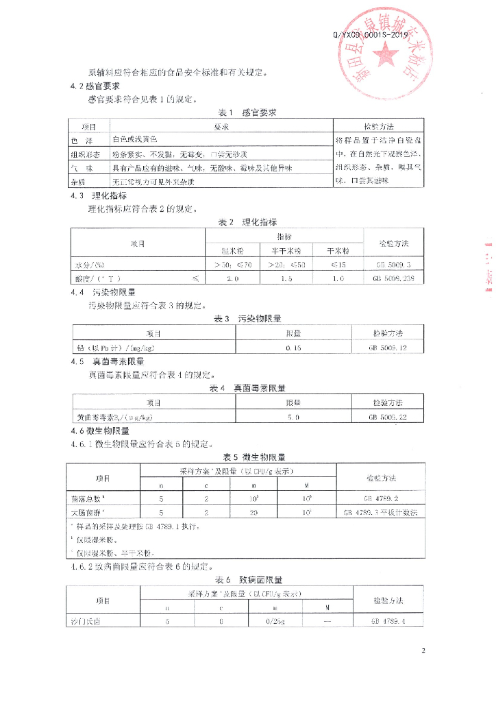 Q/YXCD 0001S-2019 标准预览