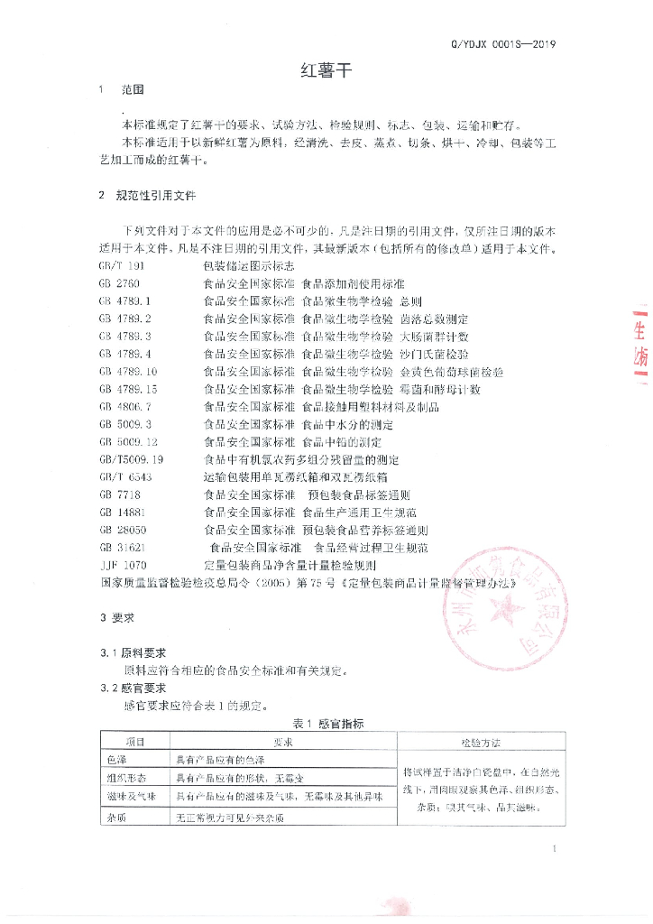 Q/YDJX 0001S-2019 标准预览